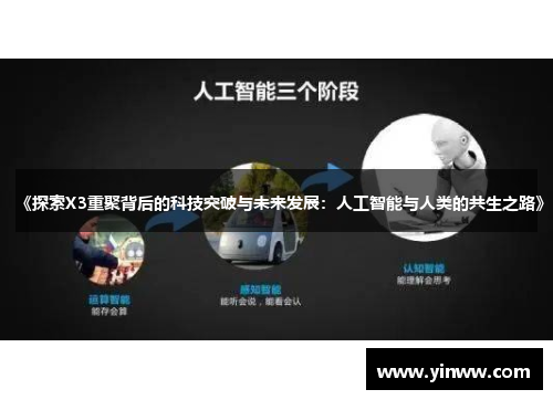 《探索X3重聚背后的科技突破与未来发展：人工智能与人类的共生之路》