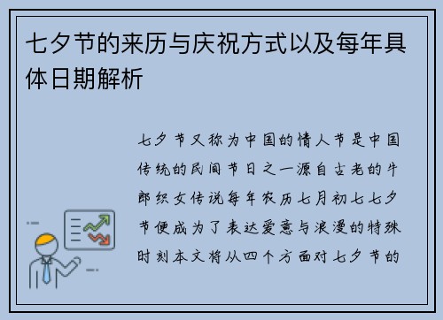 七夕节的来历与庆祝方式以及每年具体日期解析